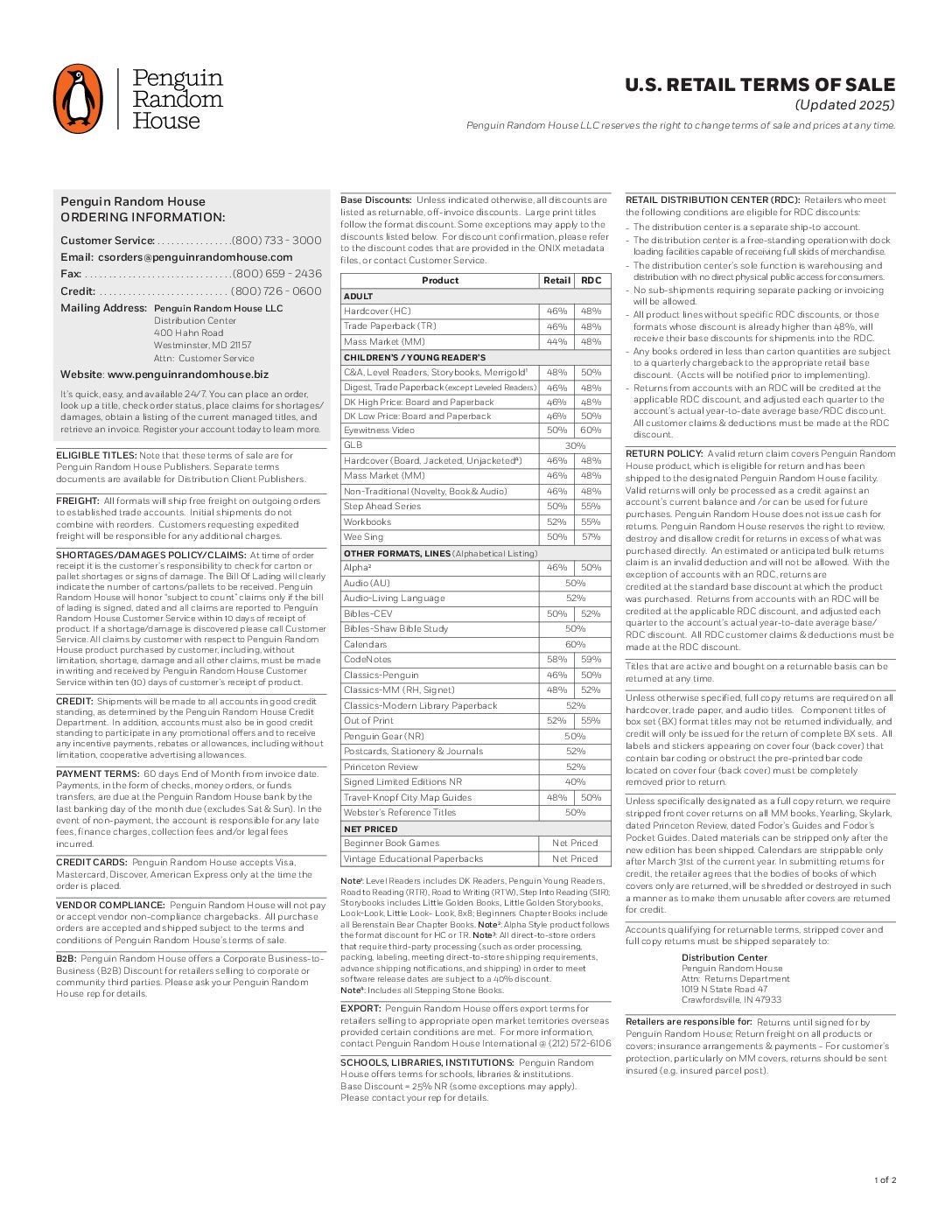 Specialty Retail Terms of Sale cover