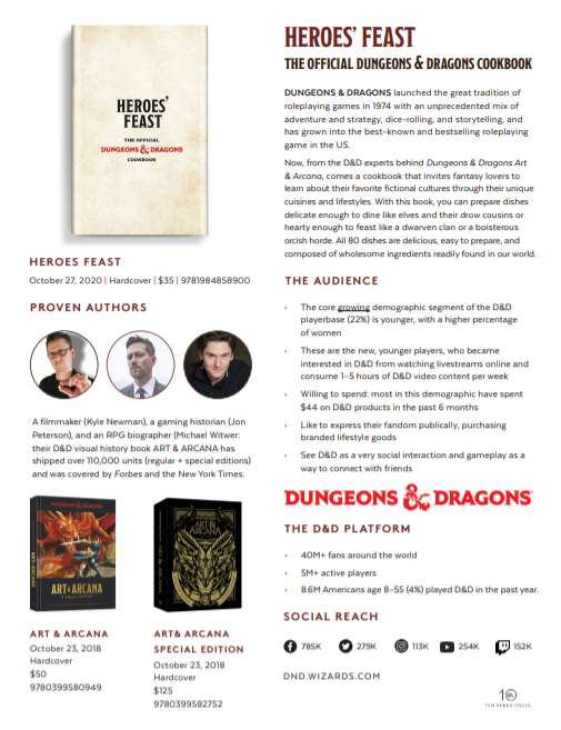 Sell Sheets Random House Sales Group Archives Penguin Random House