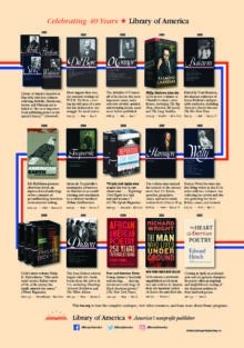 Library of America Sell Sheet cover