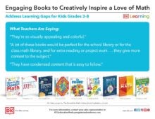 DK Top Education Math Titles Sell Sheet with Mapping Gr. 3-8 cover
