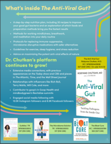 The Anti-Viral Gut Sellsheet cover