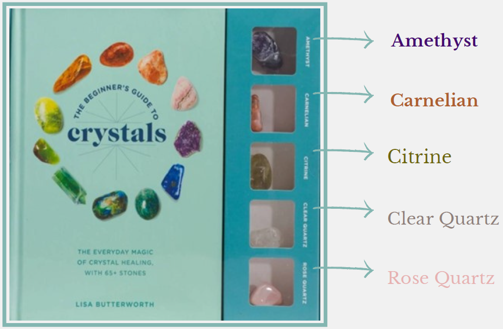 The Beginner's Guide to Crystals Kit Penguin Random House Retail