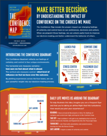 The Confidence Map by Peter Atwater cover