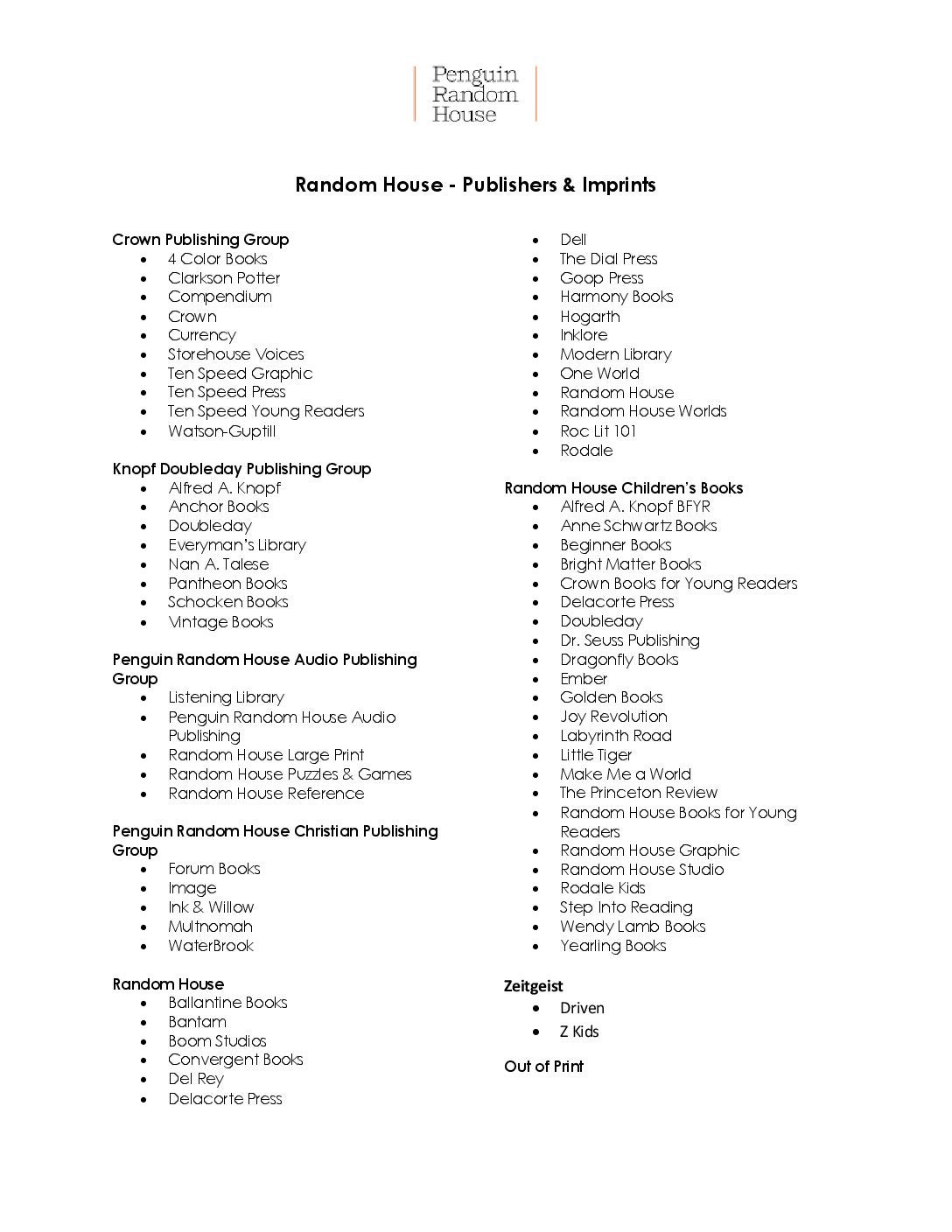 Penguin Random House Publishers and Imprints cover