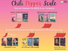 Wattpad WEBTOON Chili Pepper Scale Sell Sheet cover