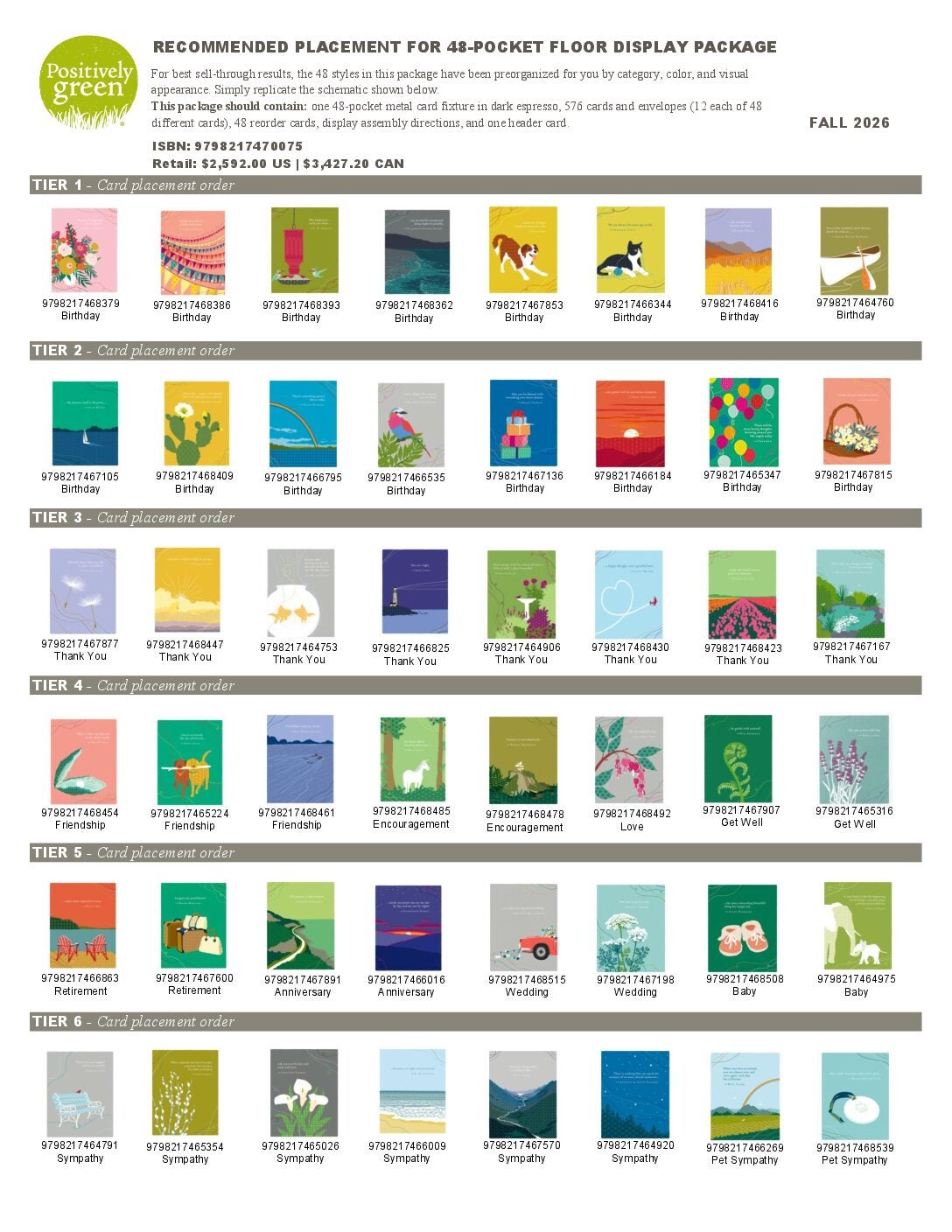 Positively Green Floor Display Fall 2026 Planogram cover